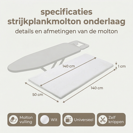 Cheqo® Strijkplank Molton - Strijkmolton - Molton Onderlaag Strijkplank - Strijkplank Onderlaag - Strijkplankvulling - Strijkplank Molton Onderlaag - Strijkplank Onderlegger - Molton Onderlegger