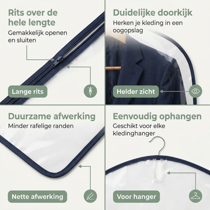 Cheqo® Kledinghoes met Rits - Kledinghoes - Kledingzak met Rits - Kledingzak - Beschermhoes Kleding - Kleding Beschermhoes - Kledinghoes Hanger - Kledinghoes Jurk - Kledinghoes Jas - Kledinghoes Pak