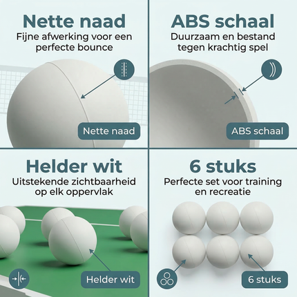Cheqo® Pingpongballen - Tafeltennisballen - Ping Pong Balletjes - Tafeltennis Ballen - Pingpong Balletjes - Witte Pingpongballen - Witte Tafeltennisballen - Pingpongballen 3 Ster