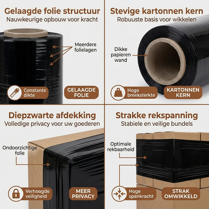 Cheqo® Handwikkelfolie Zwart - Wikkelfolie Zwart - Rekfolie Zwart - Stretchfolie Zwart - Palletfolie Zwart - Rekwikkelfolie Zwart - Sealfolie Zwart - Inpakfolie Zwart - Krimpfolie Zwart