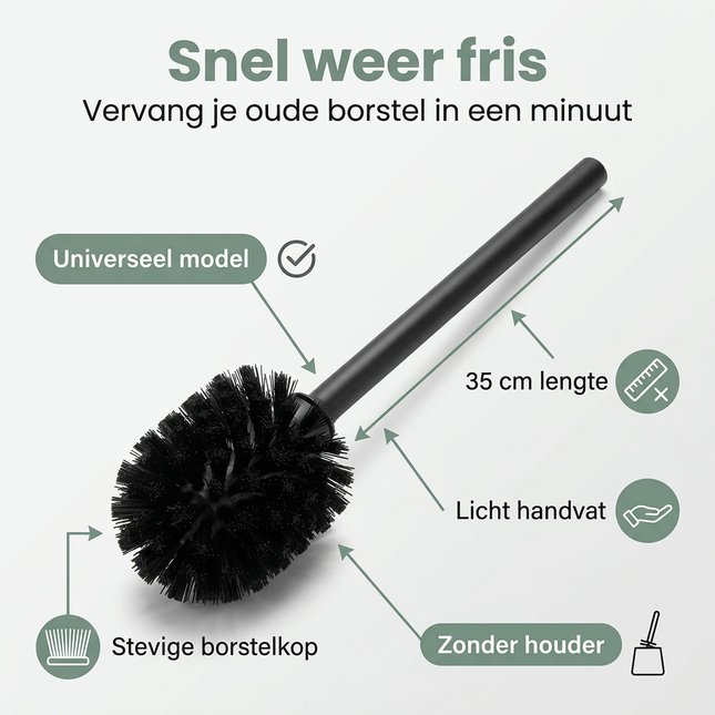 Cheqo® Toiletborstel - WC Borstel - Toiletborstel Zwart - WC Borstel Zwart - Losse Toiletborstel - Universele Toiletborstel - Toiletborstelkop - WC Borstelkop - Losse WC Borstel - Toiletborstel Vervanging - WC Borstel Vervanging - Toiletborstel Kunststof