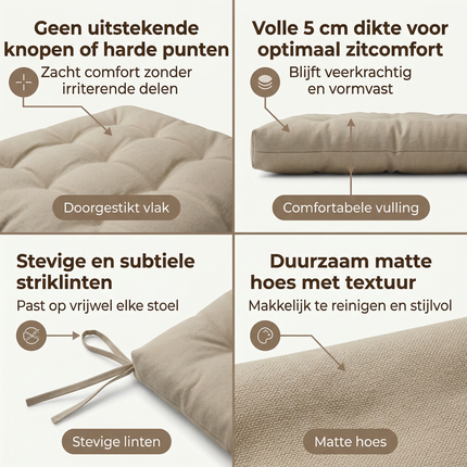 Cheqo® Stoelkussen - Zitkussen - Stoelkussen Beige - Zitkussen Beige - Zitkussen Stoel - Stoelkussen Eetkamer - Zitkussen Eetkamer - Tuinstoelkussen - Tuinstoelkussen Beige - Stoelkussen Vierkant
