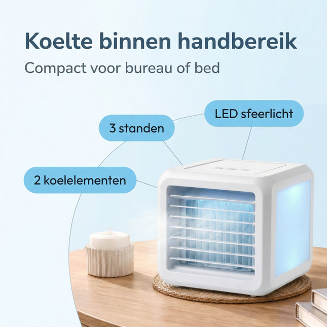 Cheqo Mini Aircooler - Luchtkoeler - Ventilator - Mini Airco - Tafelventilator - Bureau Ventilator - Luchtbevochtiger - Mobiele Airco - Benefit Map