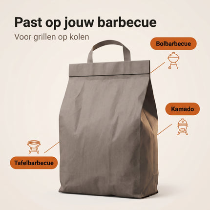 Cheqo® Houtskool Briketten 2,5 kg - Houtskoolbriketten - BBQ Briketten - Barbecue Briketten - Briketten - BBQ Houtskool - Barbecue Houtskool - Houtskool - BBQ Kolen - Barbecue Kolen - voor Grillen - voor Kamado - voor Houtskoolbarbecue - Benefit Map