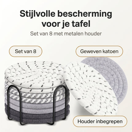 Cheqo® Onderzetters Set van 8 - Benefit Map