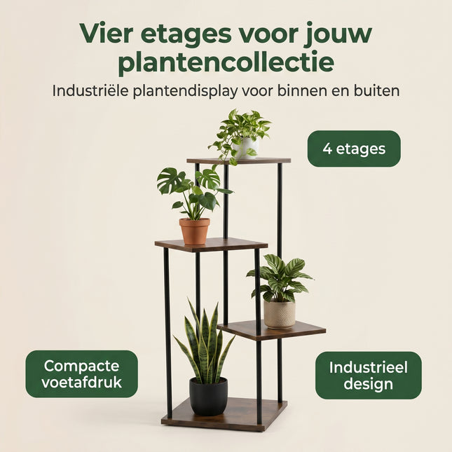 Cheqo® Plantentrap 4 etages industrieel - Benefit Map