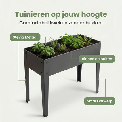 Cheqo® Kweektafel - Benefit Map