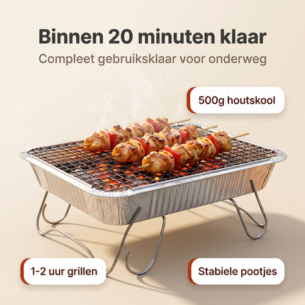 Cheqo® Wegwerpbarbecue - Benefit Map