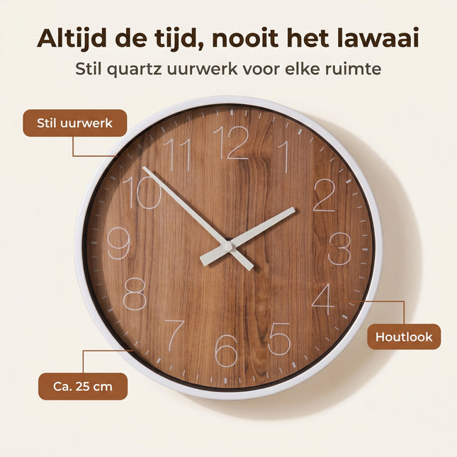 Cheqo® Wandklok Analoog met Houtlook - Benefit Map