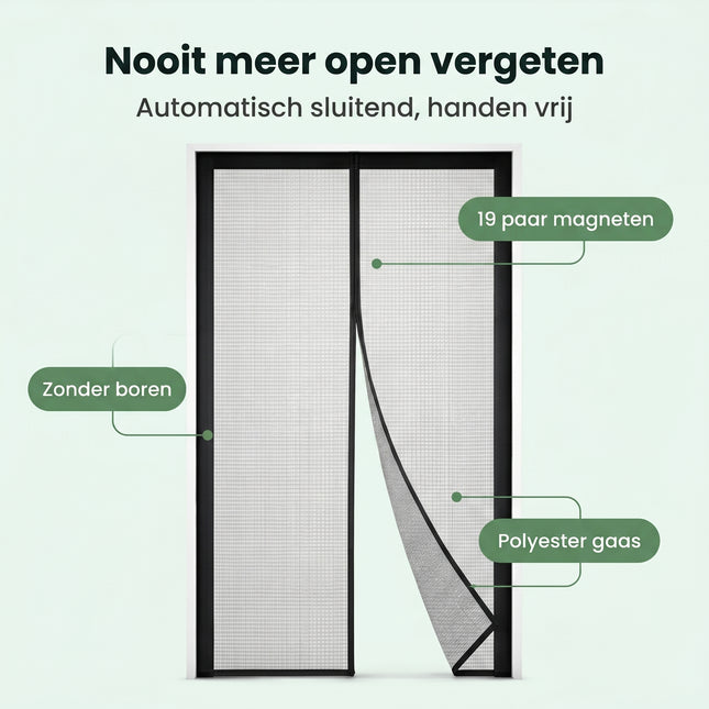 Cheqo® Deurgordijn Vliegengordijn Magnetisch - Benefit Map