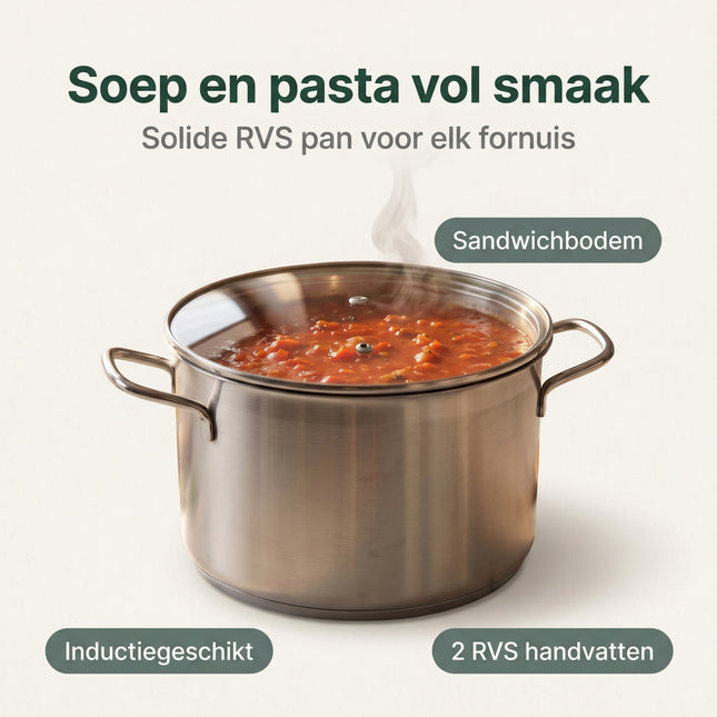 Cheqo® Soeppan RVS met Glazen Deksel - Benefit Map