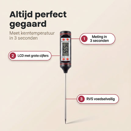 Cheqo Vleesthermometer Digitaal - Benefit Map