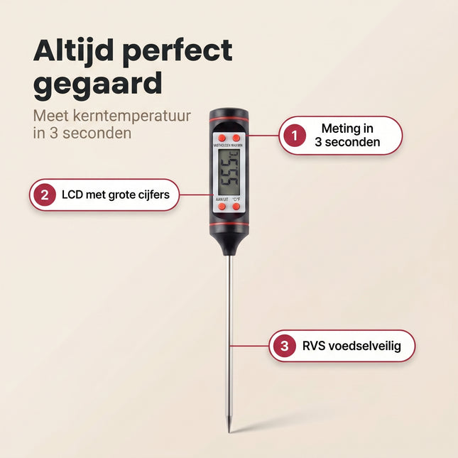 Cheqo Vleesthermometer Digitaal - Benefit Map