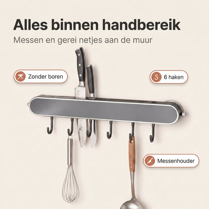 Cheqo® Keukenrek Wandmontage met Haken - Benefit Map