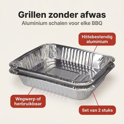 Cheqo® Grillschaal Set van 2 - Benefit Map