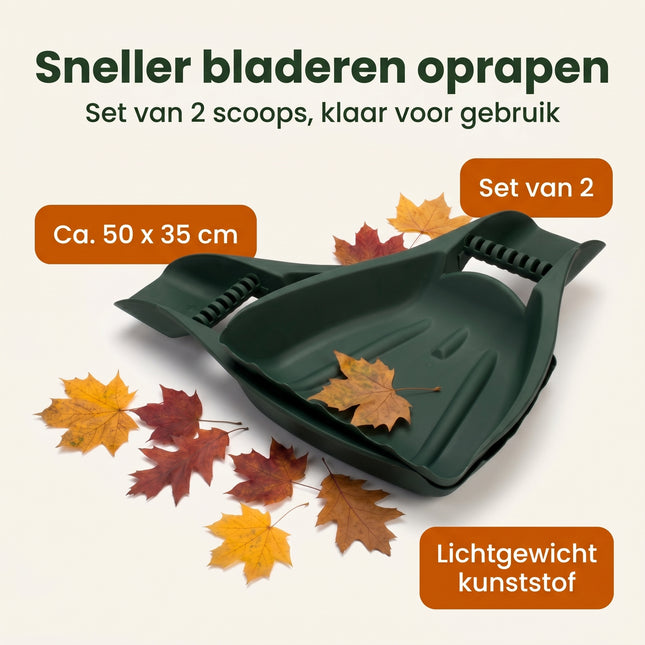 Cheqo Bladgrijper Set van 2 - Benefit Map