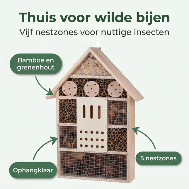 Cheqo® Insectenhotel - Benefit Map