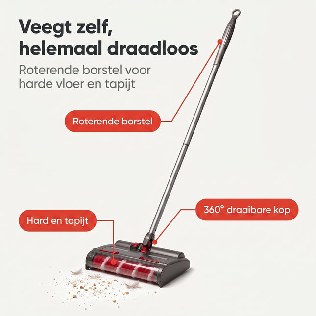 Cheqo Elektrische Veger - Draadloze Vloerveger - Benefit Map
