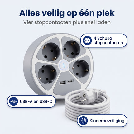 Cheqo® Stekkerdoos 4-Voudig - Benefit Map