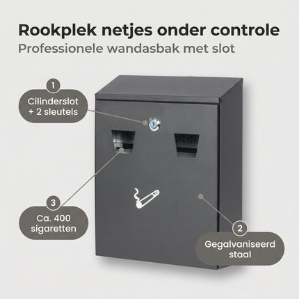 Cheqo® Wandasbak Zwart - Benefit Map