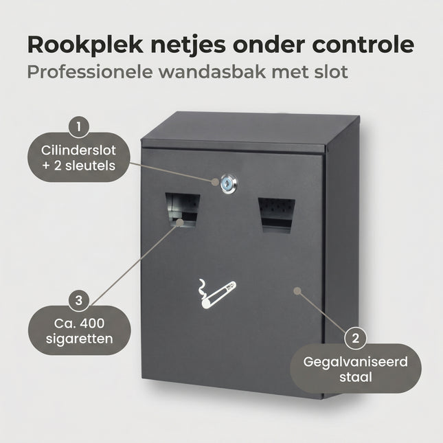 Cheqo® Wandasbak Zwart - Benefit Map
