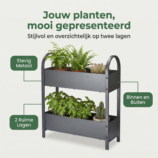 Cheqo® Plantenrek 2 Lagen - Benefit Map