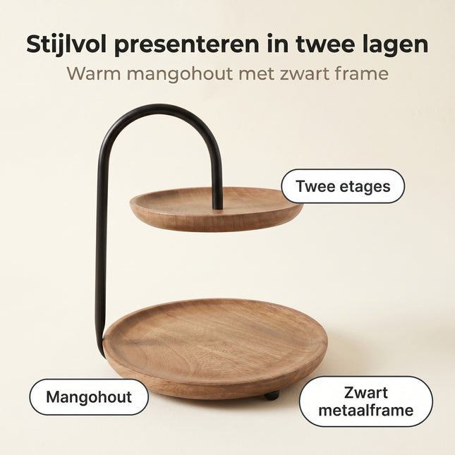 Cheqo Houten Etagere - Benefit Map