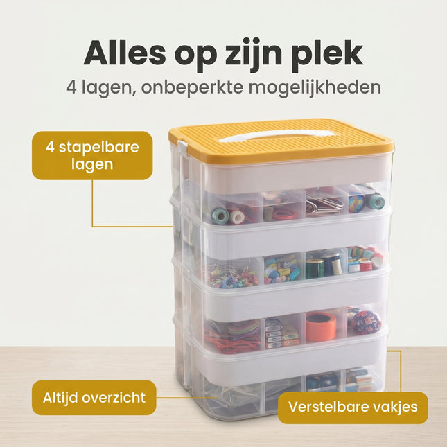 Cheqo® Opbergbox Stapelbaar - 4 Lagen - Benefit Map