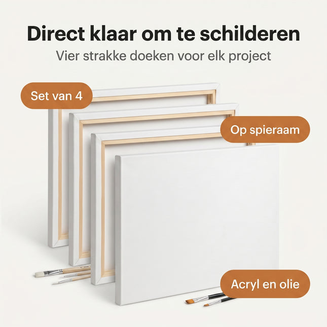 infographic-2: Basic canvas rechthoek 60x80 cm 4 stuks