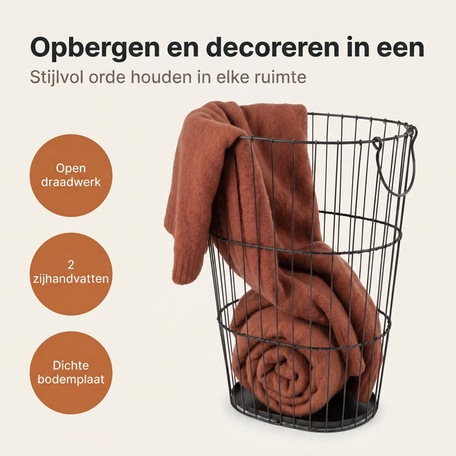 Cheqo® Metalen Mand - Benefit Map