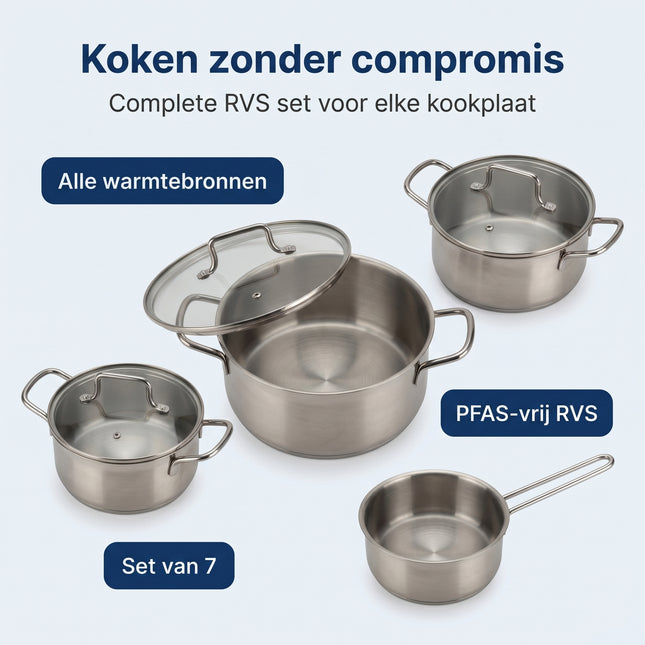 Cheqo® Pannenset Set van 7 - RVS - Benefit Map