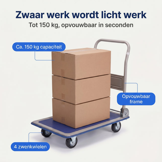 Cheqo Steekwagen Opvouwbaar - Transportwagen - Benefit Map