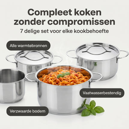 Cheqo® Pannenset Set van 7 - RVS Pannenset - Benefit Map
