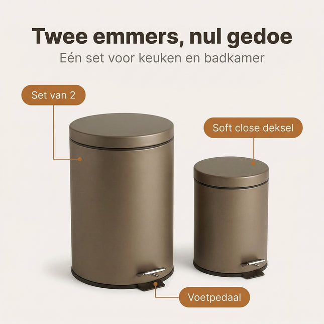 Cheqo® Pedaalemmer Set van 2 - Benefit Map