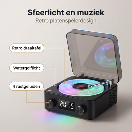infographic-2: Speaker bluetooth waves