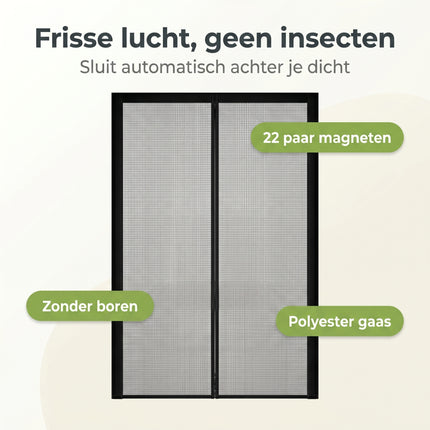 Cheqo® Deurgordijn Vliegengordijn Magnetisch - Benefit Map