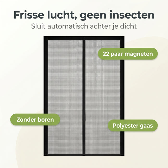Cheqo® Deurgordijn Vliegengordijn Magnetisch - Benefit Map