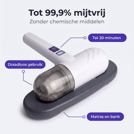 infographic-2: Mini cordless mite cleaner
