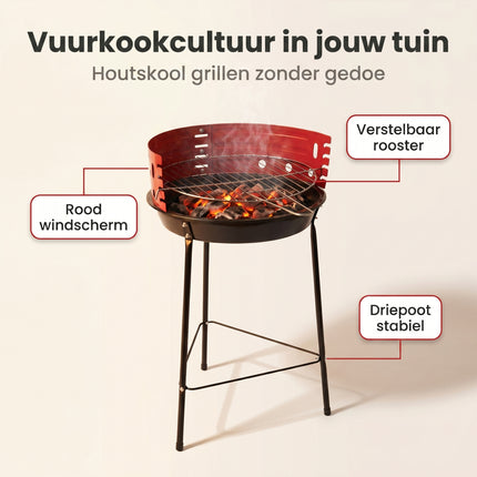 Cheqo® Houtskool Barbecue Ronde 3-Poot 33 cm - Benefit Map
