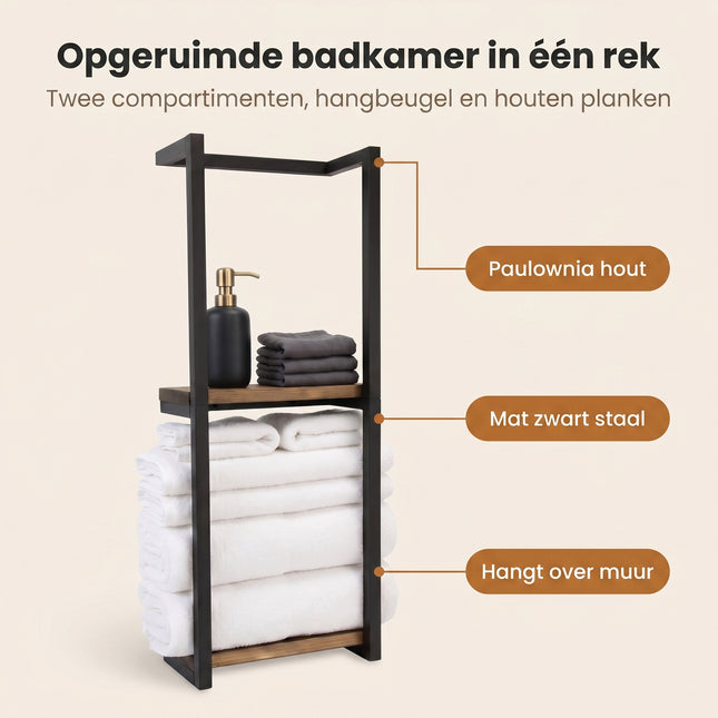 Cheqo® Handdoekrek Badkamer - Benefit Map