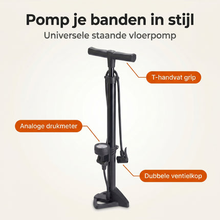 Cheqo® Fietspomp Staand - Benefit Map