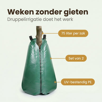 Cheqo® Boombewateringszak Set van 2 - Benefit Map