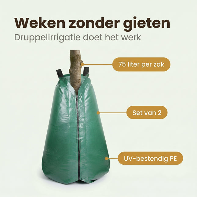 Cheqo® Boombewateringszak Set van 2 - Benefit Map
