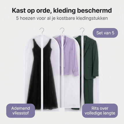 Cheqo® Kledinghoezen Set van 5 - Benefit Map