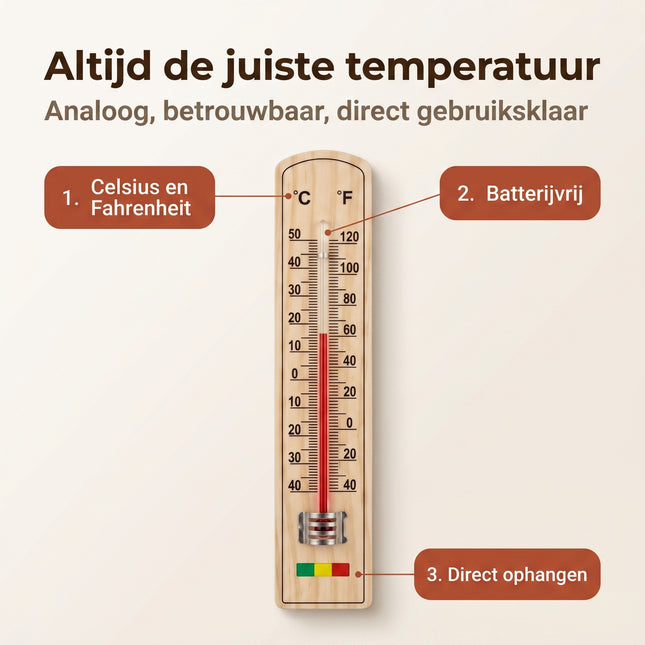 Cheqo® Houten Kamerthermometer 20 cm - Benefit Map