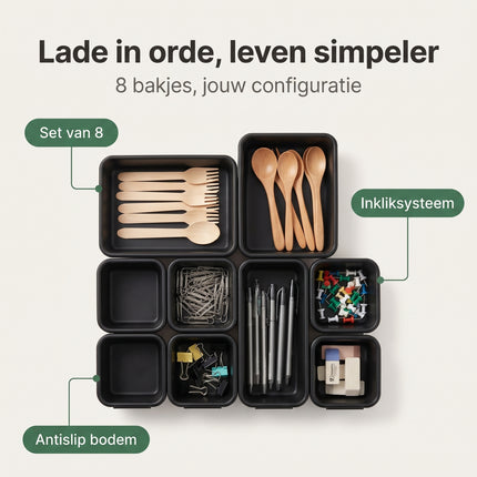 Cheqo® Lade Organizer Set van 8 - Benefit Map