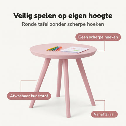Cheqo® Kindertafel Rond Pastel Roze - Benefit Map