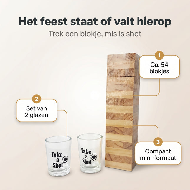Cheqo® Drinkspel Dranktoren - Benefit Map