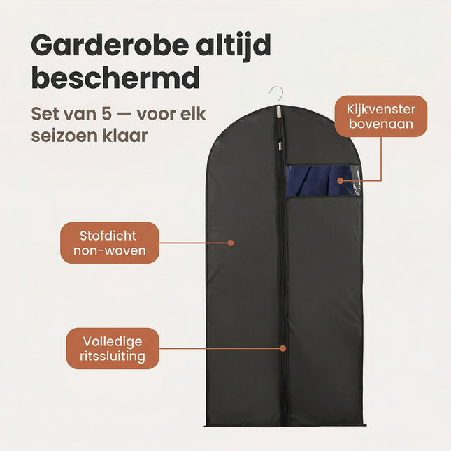 Cheqo® Kledinghoezen Set van 5 - Benefit Map