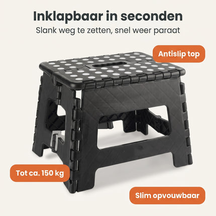 Cheqo® Opstapkrukje Inklapbaar - Benefit Map